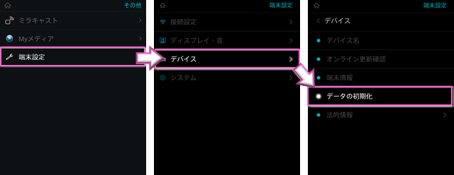 STEP1-1